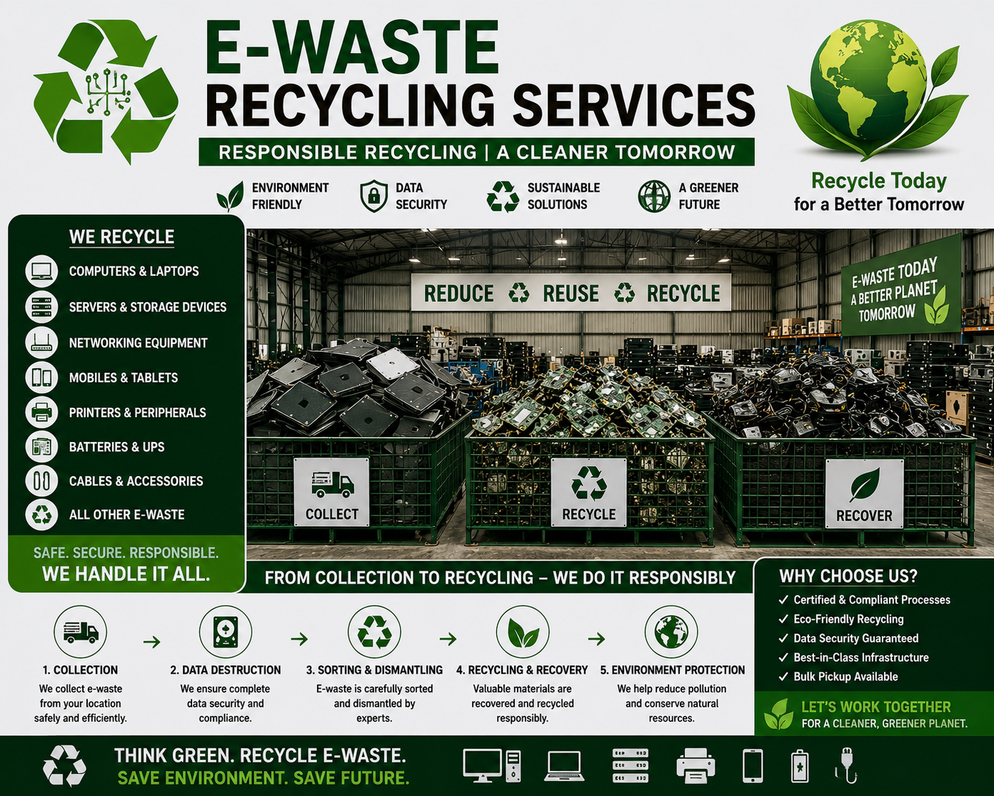 E Waste Recycling Services